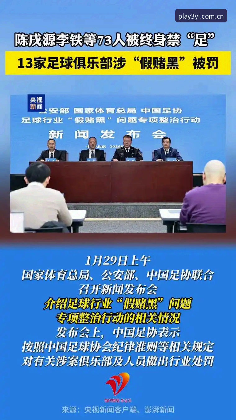 中国足球禁足名单详解：第三批处罚背后的行业治理与三亿体育投注启示