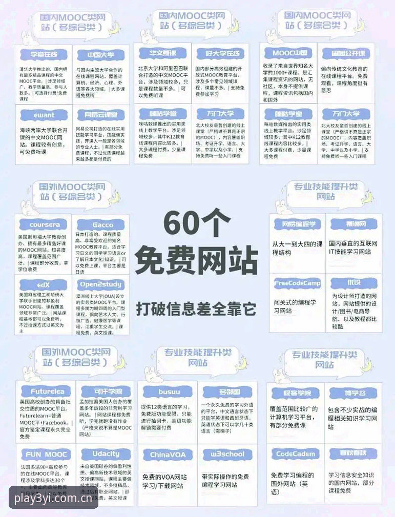 如何快速找到最新sanyibet入口？老用户分享实用经验