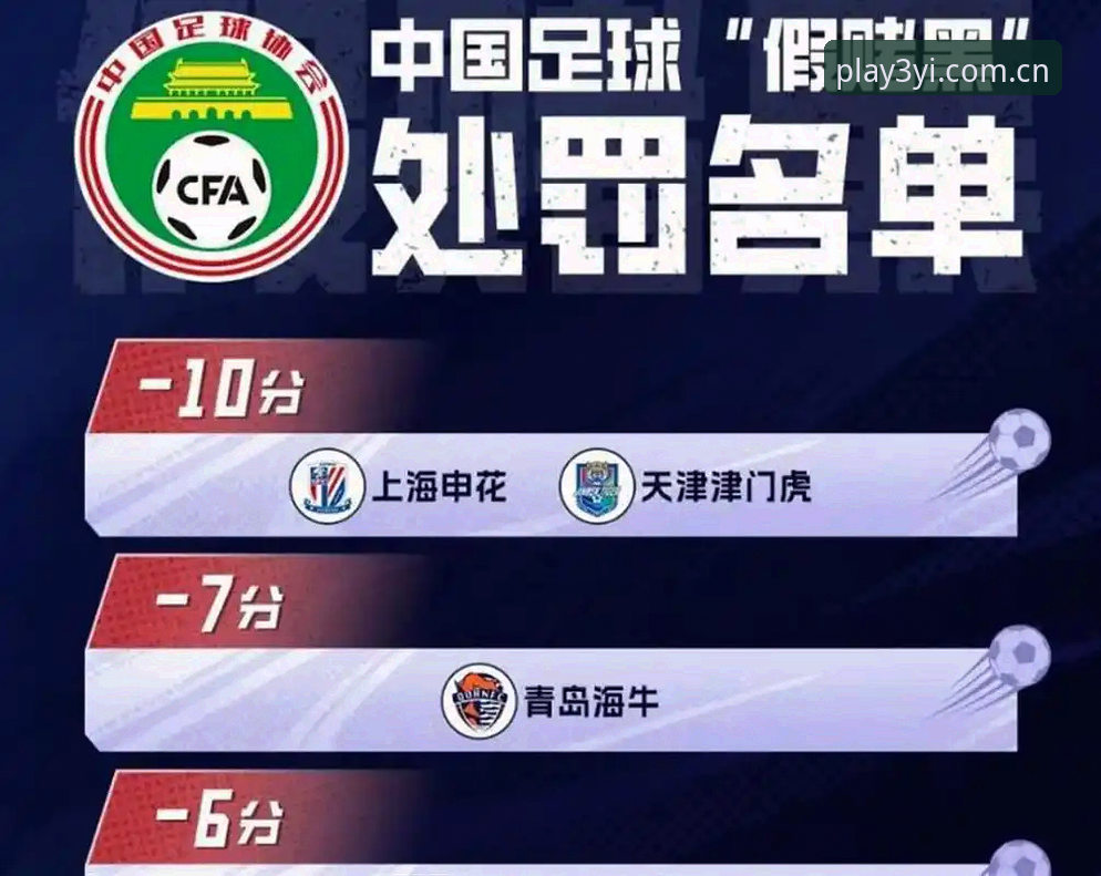 三亿体育下载链接 三亿体育官网解读中国足协第三批禁足名单操作教程